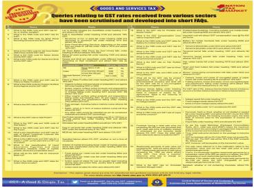GST Images