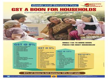 GST Images